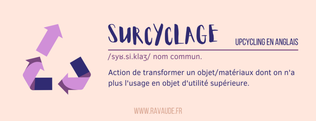Upcycling, surcyclage, recyclage quelle différence ? Upcycling = surcyclage